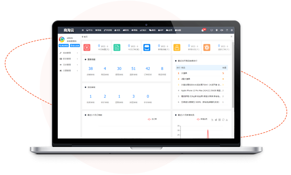 B2C购物系统的管理员后台